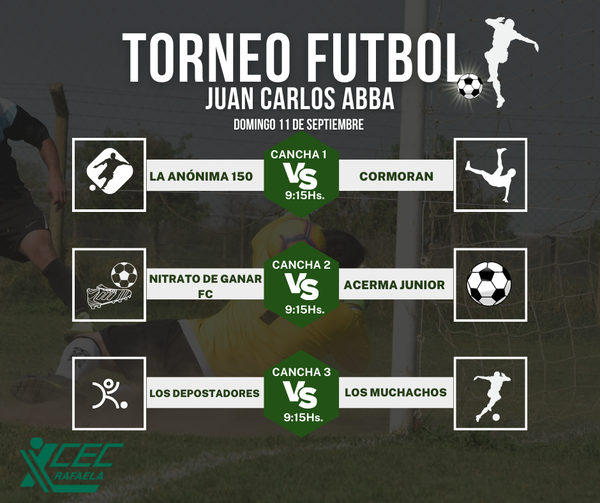 TORNEO DE FÚTBOL  “Juan Carlos Abba”