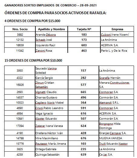 GANADORES SORTEO EMPLEADOS DE COMERCIO