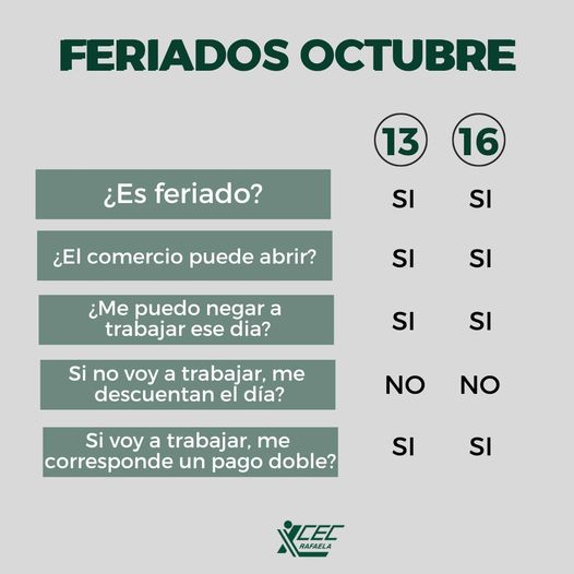 ¡FERIADOS!