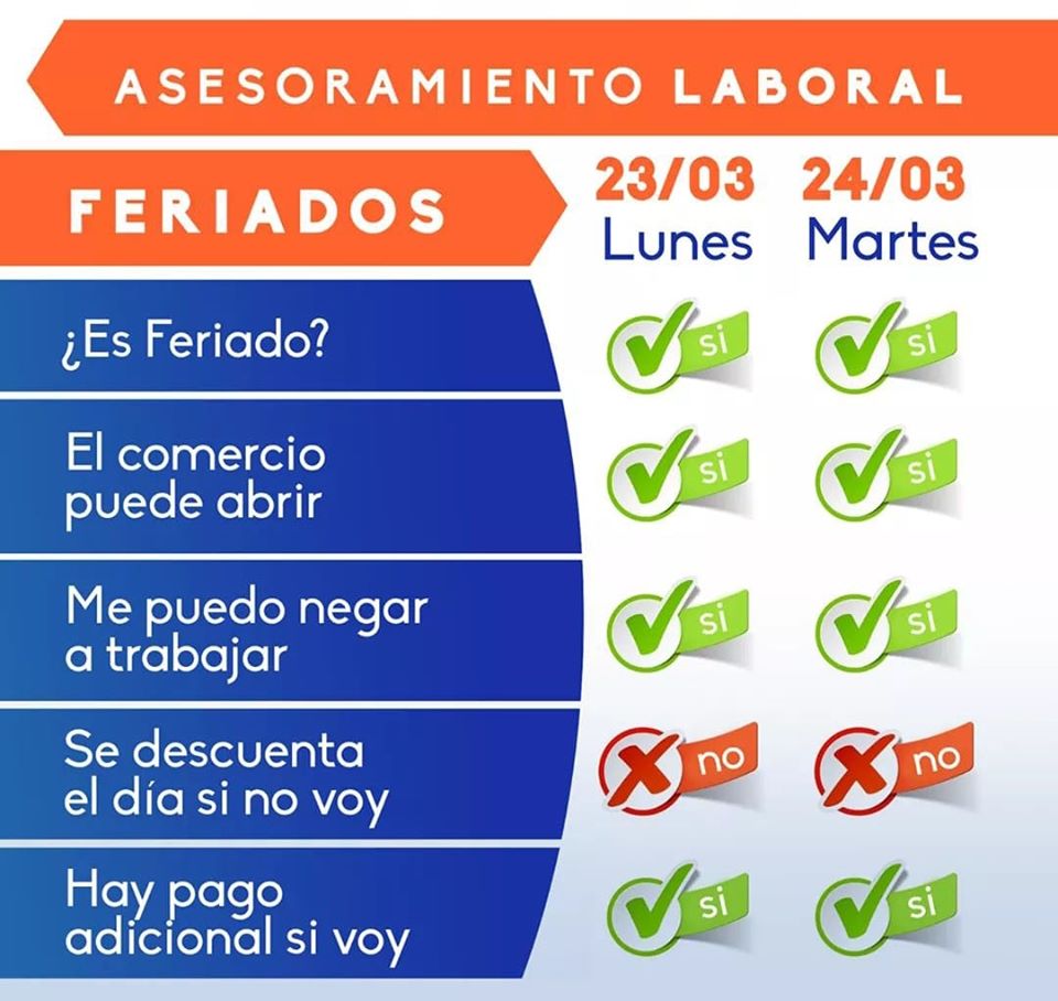 INFORMACIÓN IMPORTANE DE PRÓXIMOS FERIADOS