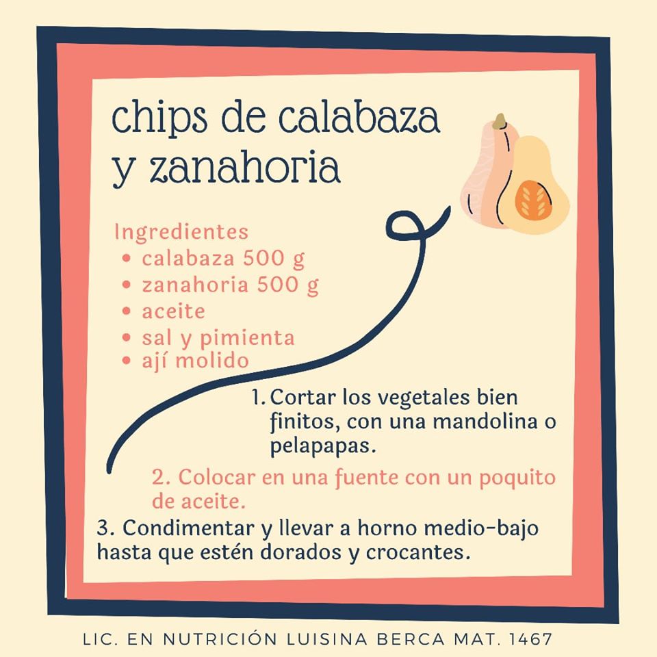 NUTRICIÓN