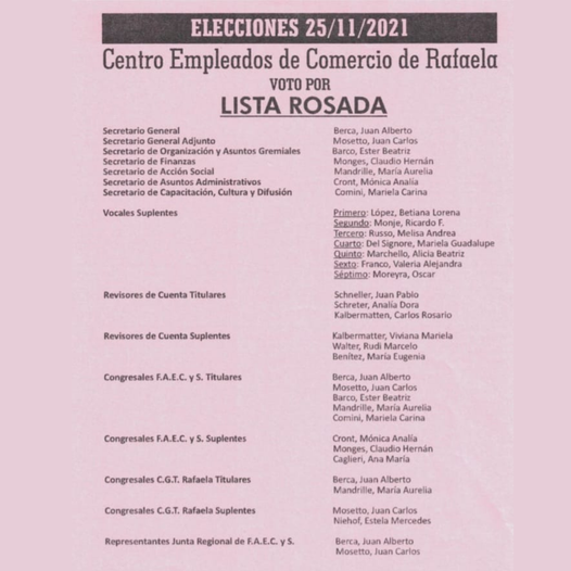 ELECCIONES 2021