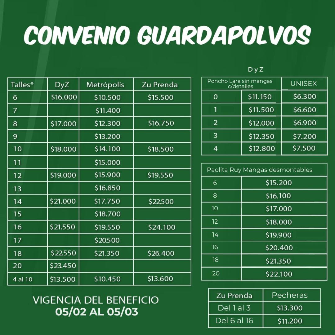 ¡Convenio Guardapolvos!