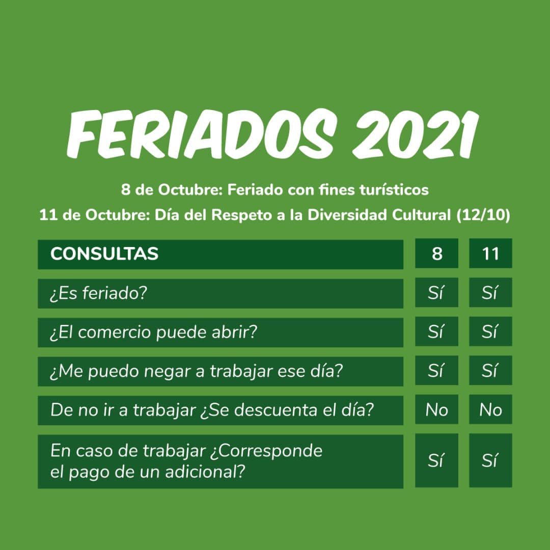 FERIADOS 2021