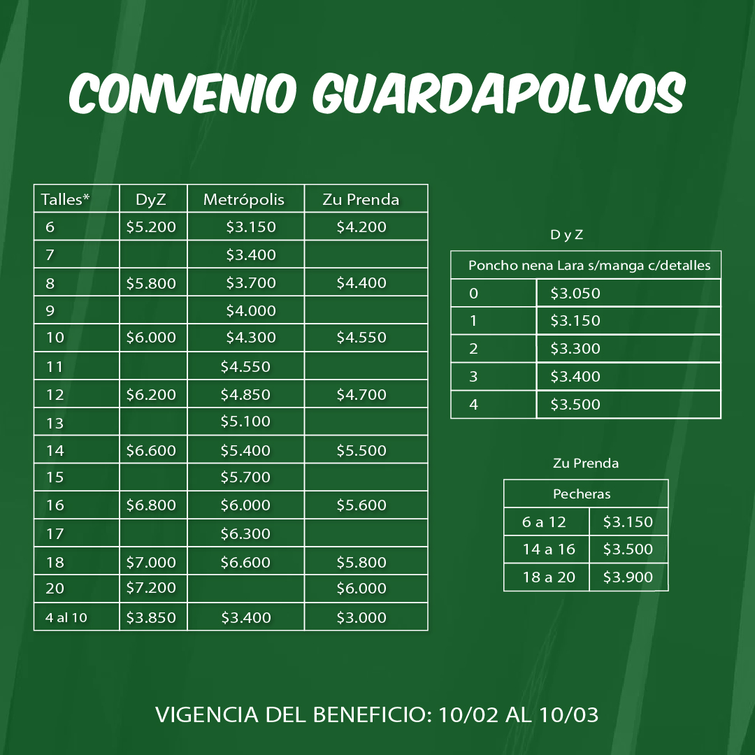 CONVENIO GUARDAPOLVOS 2023.