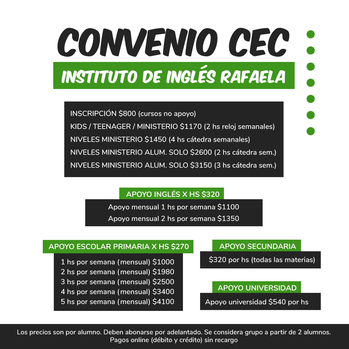 CONVENIO CEC. Instituto de Inglés Rafaela.